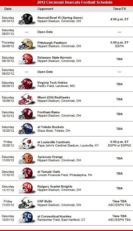University of cincinnati football schedule. Things To Know About University of cincinnati football schedule. 